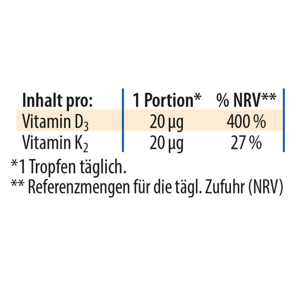 Dr. Jacob's Vitamin D3K2 Öl 800 IE/20 mcg D3+K2 640 Tropfen>Dr. Jacob's
