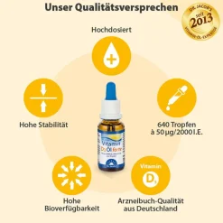 Dr. Jacob's Vitamin D3 Öl forte 2000 IE D3 hochdosiert 640 Tropfen vegetarisch|Dr. Jacob's Discount