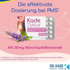 DR. KADE KadeZyklus| Hot