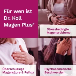 DR. KOLL Magen Plus*><noscript><img width=