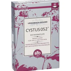 Dr. Pandalis 052® Bio><noscript><img width=