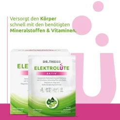 DR. THEISS Elektrolüte AKTIV><noscript><img data-lazyloaded=