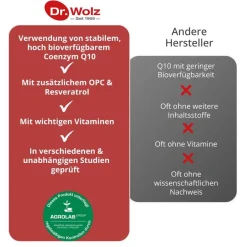 Dr. Wolz Cardio protect Q10 Herzkapseln><noscript><img width=