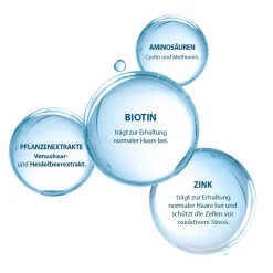 Anacaps Expert – Nahrungsergänzungsmittel für Haare & Nägel><noscript><img width=