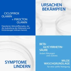 DUCRAY KELUAL DS Anti-Schuppen Reinigungsgel|
