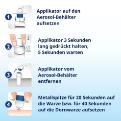 Duofilm® Vereisungsspray by Dr Yglo gegen Warzen - Behandelt Warzen und Dornwarzen in nur einer Anwendung| Outlet