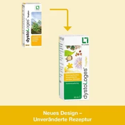 dystoLoges® Tropfen>Dysto-Loges Hot
