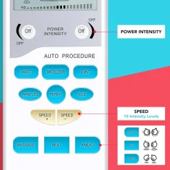 Easy@Home TENS Gerät Reizstromgerät: Muskelstimulator|easy@ Home Outlet