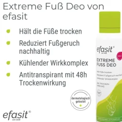 efasit® Extreme Fuß Deo| New