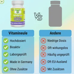 Eisen Komplex Kapseln - Eisenbisglycinat + Vitamin C - ®|Vitamineule Sale