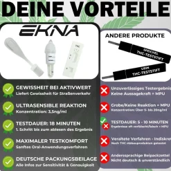 EKNA THC Speicheltest 3,5 ng/ml - Drogen Selbsttest><noscript><img width=