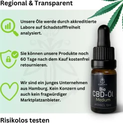 Elbgras Bio CBD Öl 20% - Vollspektrum Hanföl - CBD-Tropfen oder Spray - Cannabisöl - Deutsche Marke| Outlet