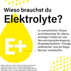 Elektrolyte+><noscript><img width=