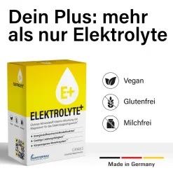 Elektrolyte+| Sale