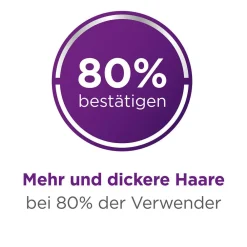 ® bei hormonell-erblich bedingten Haarausfall><noscript><img width=