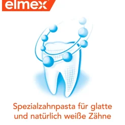 Intensivreinigung Spezialzahnpasta|elmex Hot