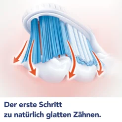 Intensivreinigung Zahnbürste mittel|elmex Discount