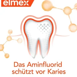 Kariesschutz Zahnspülung|elmex