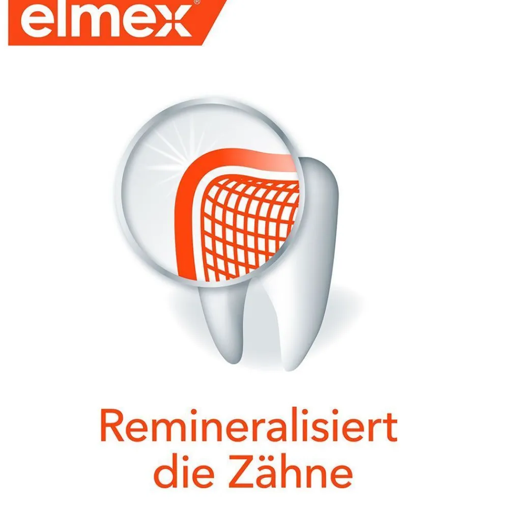 Kariesschutz Zahnspülung|elmex