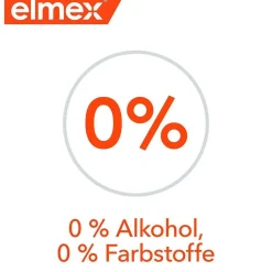 Kariesschutz Zahnspülung|elmex
