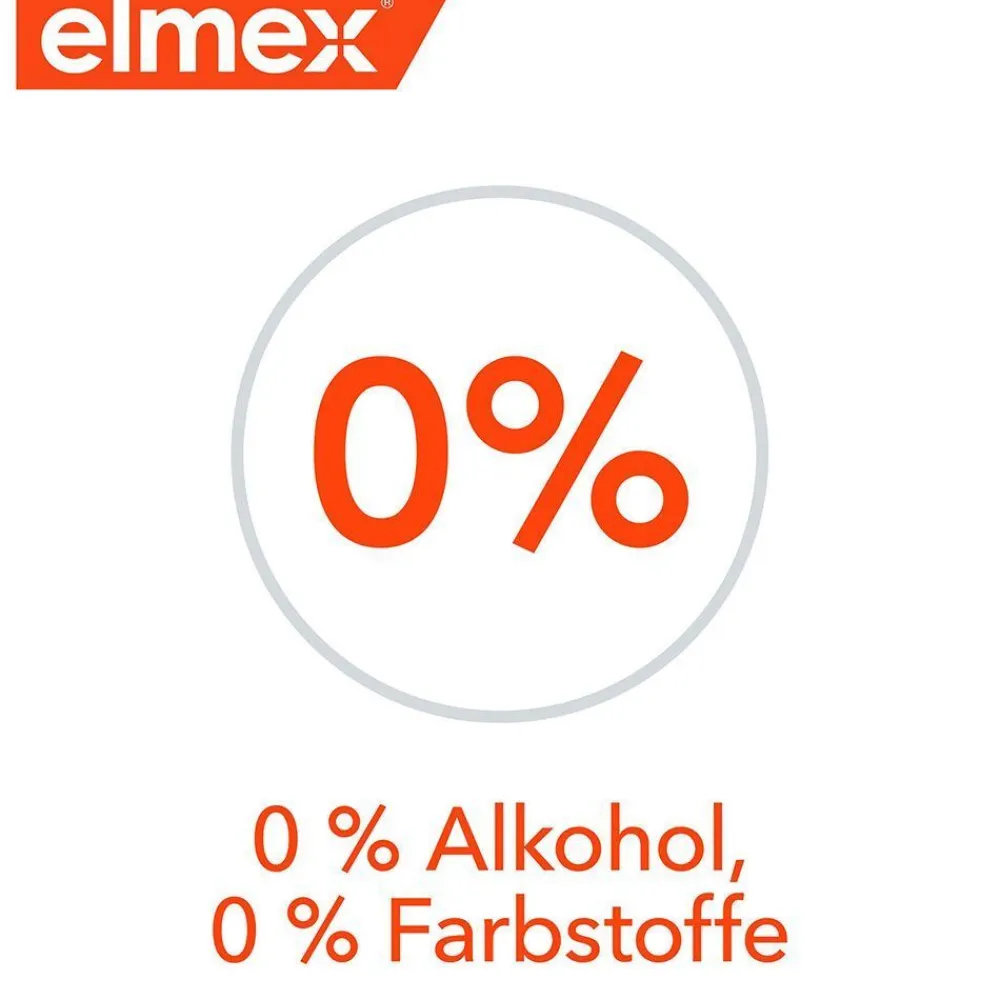 Kariesschutz Zahnspülung|elmex