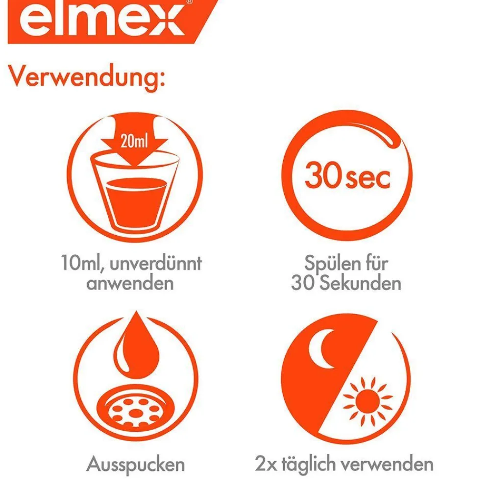 Kariesschutz Zahnspülung|elmex