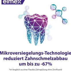 Opti-schmelz Professional Zahnspülung Mundspülung|elmex Outlet