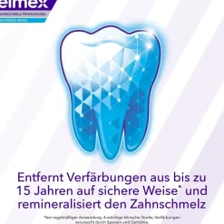 Zahnschmelz Professional Weiss-Schmelz Zahnpasta>elmex Outlet