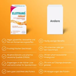 Elotrans® reload – Veganes Trinkpulver – nach anstrengenden Aktivitäten oder bei Erschöpfung, Isotonische Elektrolyt-Glucose-Mischung><noscript><img data-lazyloaded=