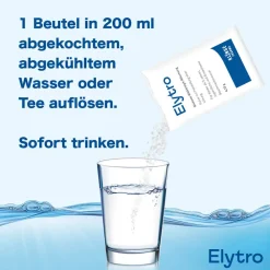Elytro Glucose-Elektrolyt-Mischung| Best