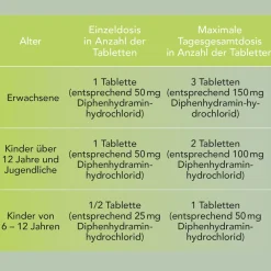 ® 50 mg|Emesan