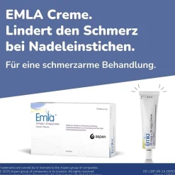 Emla® 25 mg/g Lidocain + 25 mg/g Prilocain> Discount