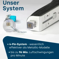 emmi-dent Ultraschallzahnbürste Platinum Carbon| Online