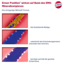 Pastillen® mit Mentholfrische zuckerfrei>Emser Outlet