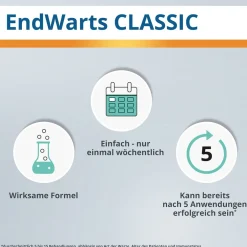 CLASSIC: Lösung mit Ameisensäure gegen Warzen und Dornwarzen, Warzenbehandlung für Hände und Füße|EndWarts Best