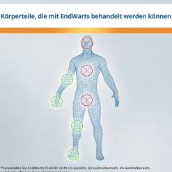 CLASSIC: Lösung mit Ameisensäure gegen Warzen und Dornwarzen, Warzenbehandlung für Hände und Füße|EndWarts Best