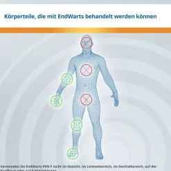 PEN F: Warzen entfernen, Warzenentferner mit Ameisensäure, zur Warzenentfernung, Stift für ca. 30 Behandlungen|EndWarts