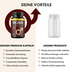 Erosen Premium><noscript><img width=