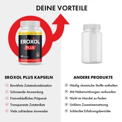 Eroxol Plus| Online