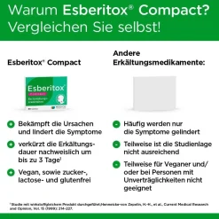 COMPACT Tabletten bei Erkältungskrankheiten|Esberitox Best