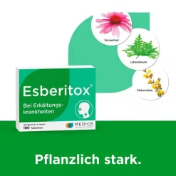 Tabletten bei Erkältungskrankheiten><noscript><img width=