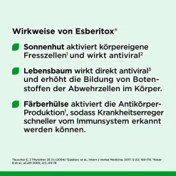 Tabletten bei Erkältungskrankheiten><noscript><img width=
