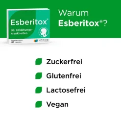 Tabletten bei Erkältungskrankheiten><noscript><img width=