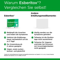 Tabletten bei Erkältungskrankheiten><noscript><img width=