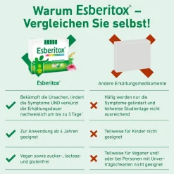 Tabletten bei Erkältungskrankheiten><noscript><img width=