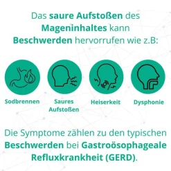 Esoxx One – zur Behandlung von GERD-Symptomen| New