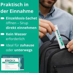 Esoxx One – zur Behandlung von GERD-Symptomen| New