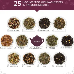 ETS - Puzzle Tee Adventskalender 