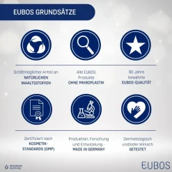 ® DIABETISCHE HAUTPFLEGE GESICHTSCREME|Eubos Clearance