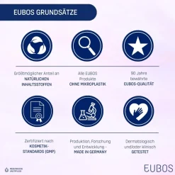 EUBOS® INTIMATE WOMAN Schaumdusche><noscript><img width=